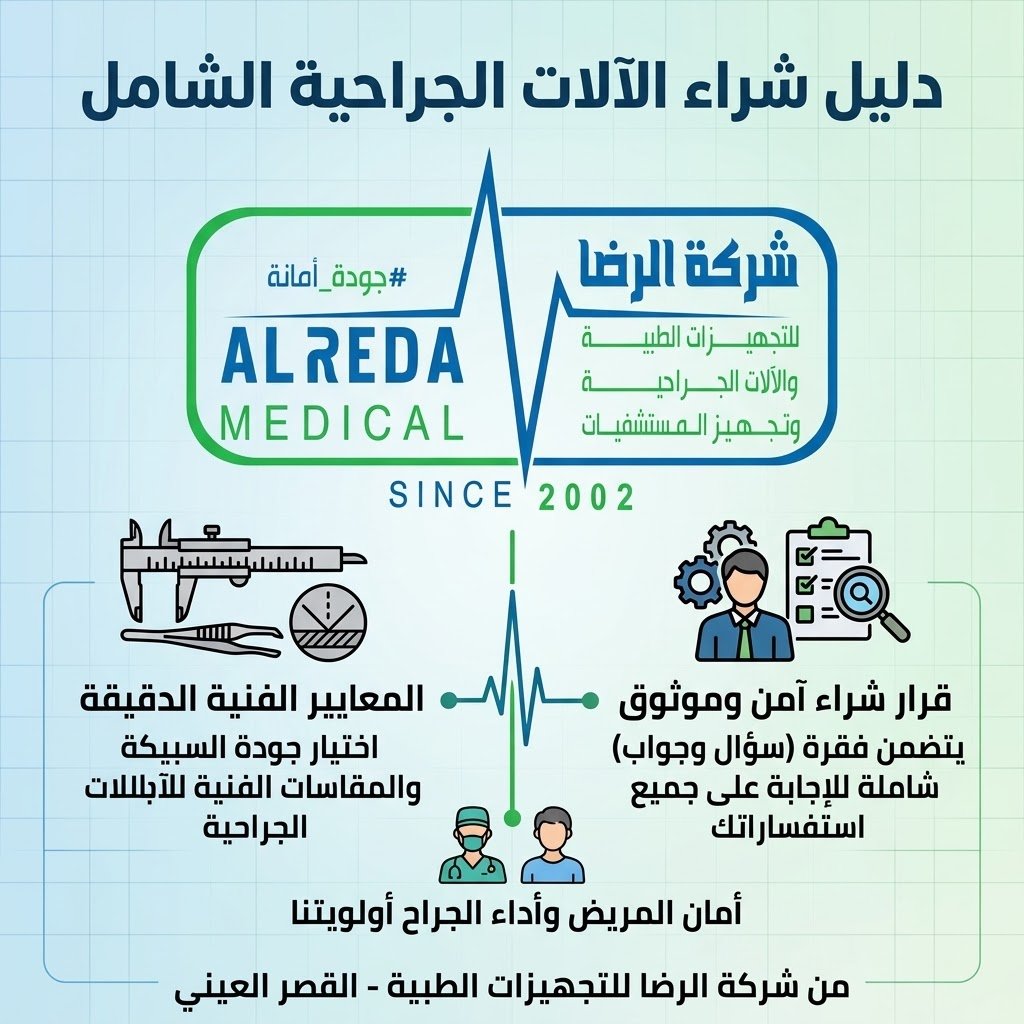 دليل شراء الآلات الجراحية الشامل كيف تختار وتشتري أدوات غرف العمليات والمستشفيات من شركة الرضا alreda medical